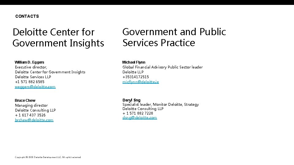 CONTACTS Deloitte Center for Government Insights 10 Government and Public Services Practice William D.