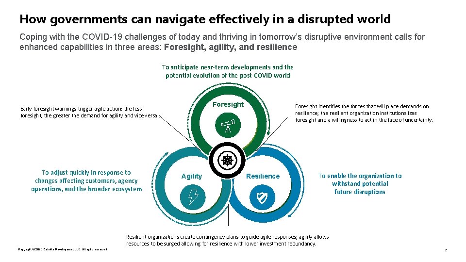 How governments can navigate effectively in a disrupted world Coping with the COVID-19 challenges