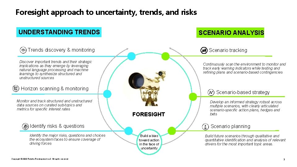 Foresight approach to uncertainty, trends, and risks UNDERSTANDING TRENDS SCENARIO ANALYSIS Trends discovery &