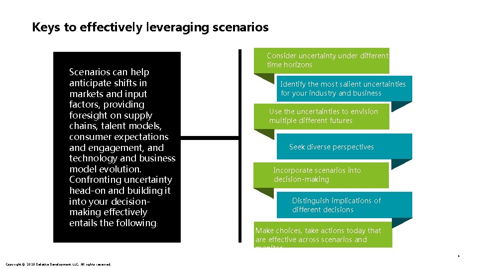 Keys to effectively leveraging scenarios Scenarios can help anticipate shifts in markets and input