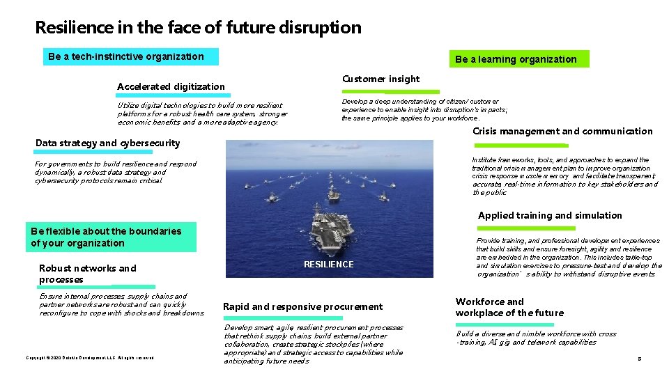 Resilience in the face of future disruption Be a tech-instinctive organization Be a learning