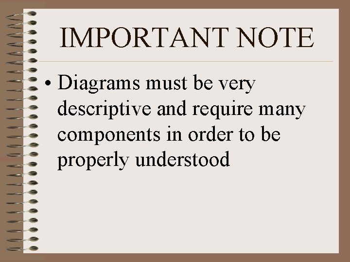 IMPORTANT NOTE • Diagrams must be very descriptive and require many components in order