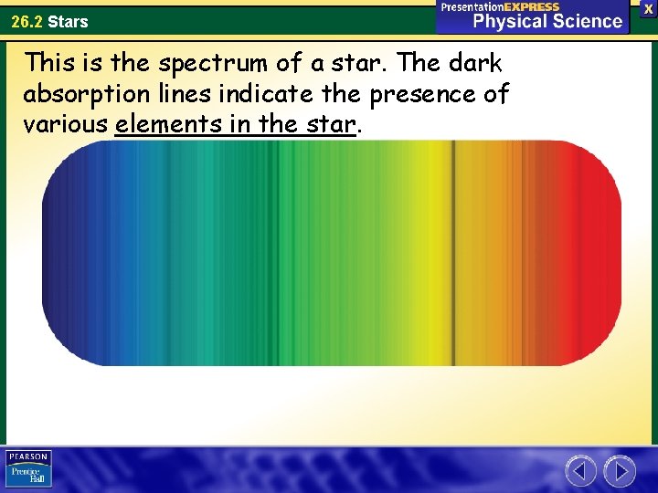26. 2 Stars This is the spectrum of a star. The dark absorption lines 26. 2 Stars This is the spectrum of a star. The dark absorption lines