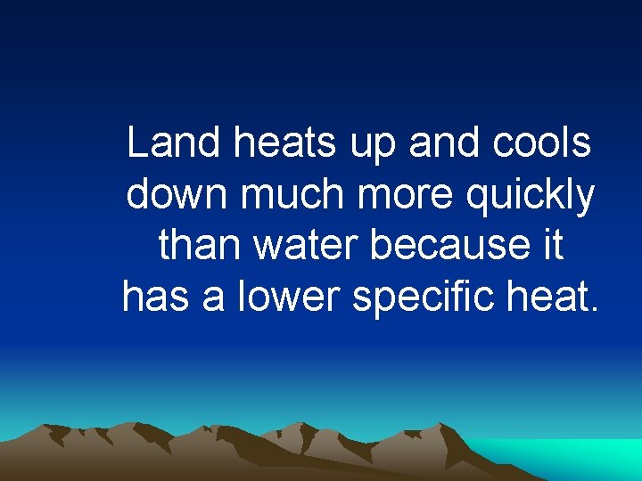 Land heats up and cools down much more quickly than water because it has
