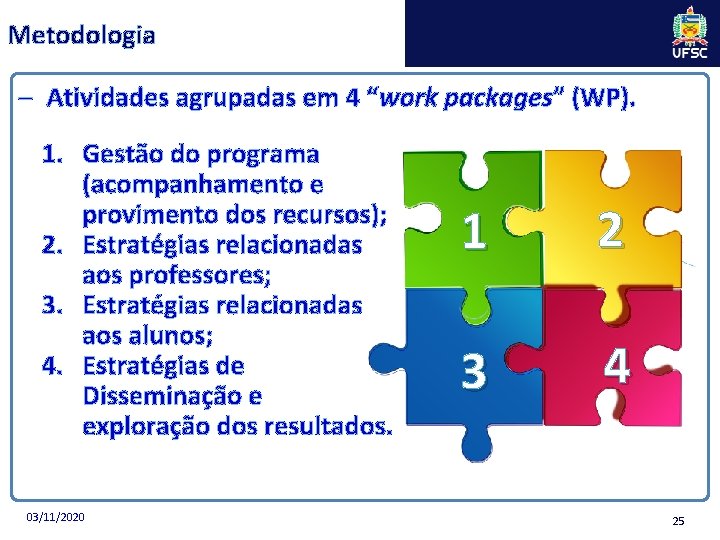 Metodologia – Atividades agrupadas em 4 “work packages” (WP). 1. Gestão do programa (acompanhamento Metodologia – Atividades agrupadas em 4 “work packages” (WP). 1. Gestão do programa (acompanhamento