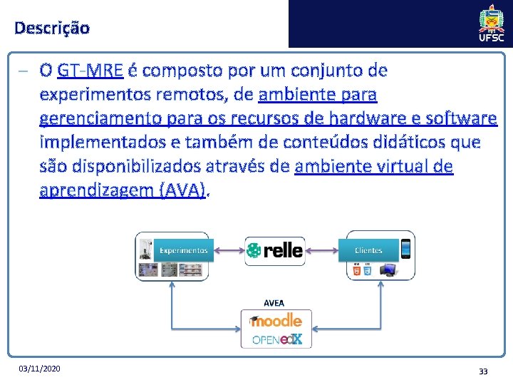 Descrição – O GT-MRE é composto por um conjunto de experimentos remotos, de ambiente