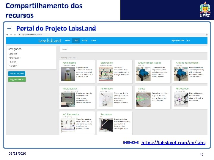 Compartilhamento dos recursos – Portal do Projeto Labs. Land https: //labsland. com/en/labs 03/11/2020 46