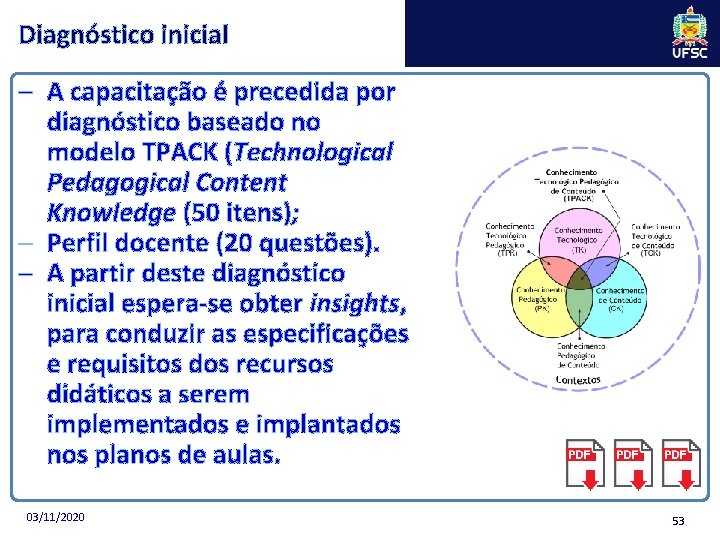 Diagnóstico inicial ─ A capacitação é precedida por diagnóstico baseado no modelo TPACK (Technological