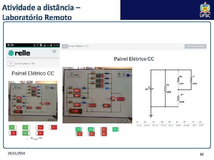 Atividade a distância – Laboratório Remoto 28/11/2016 88 Atividade a distância – Laboratório Remoto 28/11/2016 88