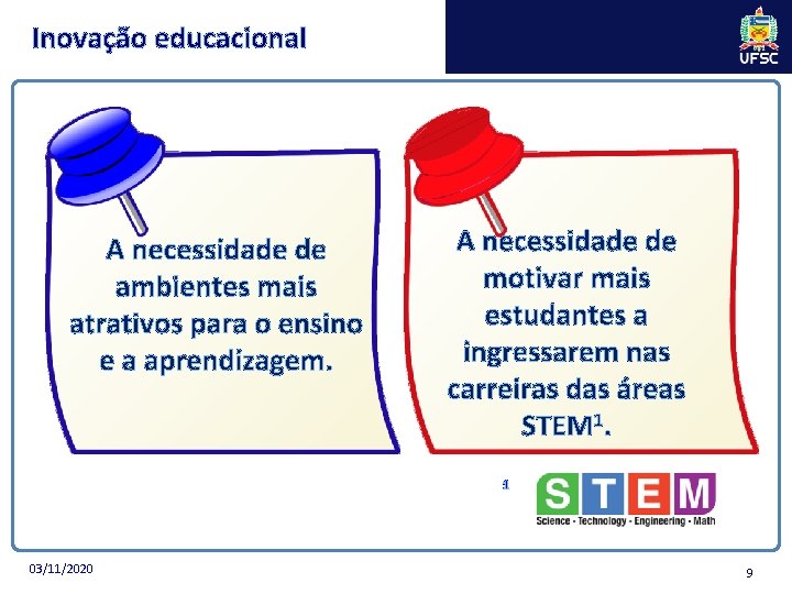 Inovação educacional A necessidade de ambientes mais atrativos para o ensino e a aprendizagem.