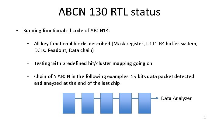 ABCN 130 RTL status • Running functional rtl code of ABCN 13: • All