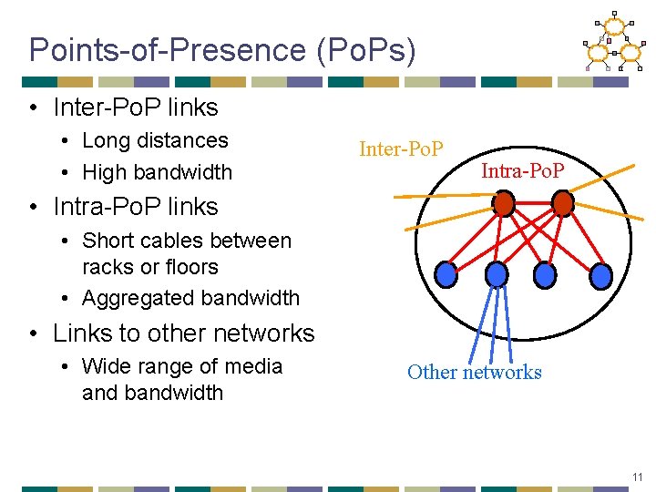 Points-of-Presence (Po. Ps) • Inter-Po. P links • Long distances • High bandwidth Inter-Po.