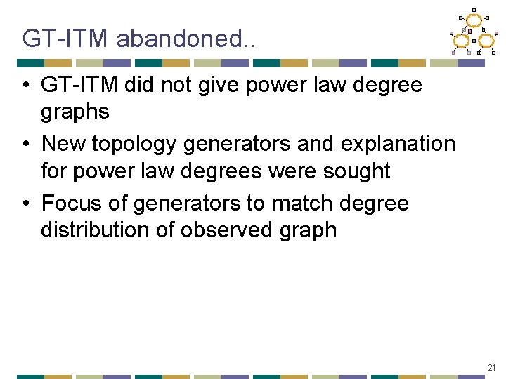 GT-ITM abandoned. . • GT-ITM did not give power law degree graphs • New