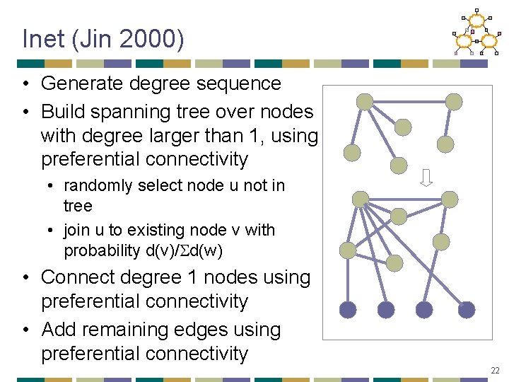 Inet (Jin 2000) • Generate degree sequence • Build spanning tree over nodes with