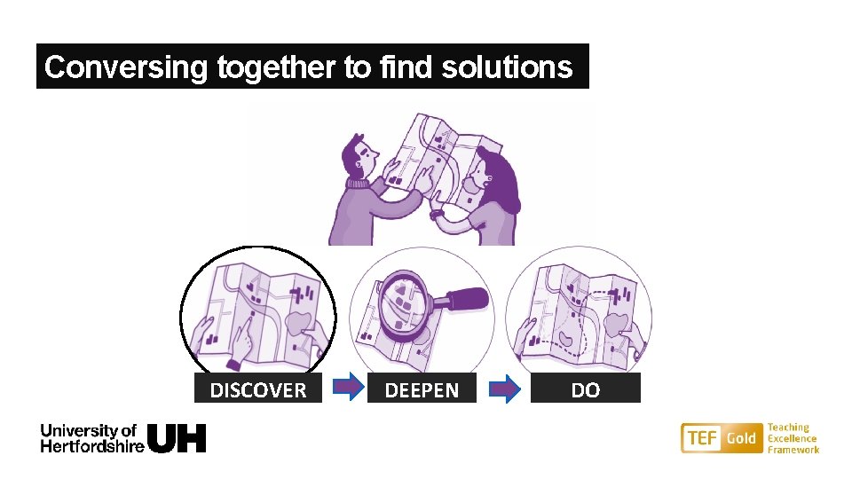 Conversing together to find solutions DISCOVER DEEPEN DO 