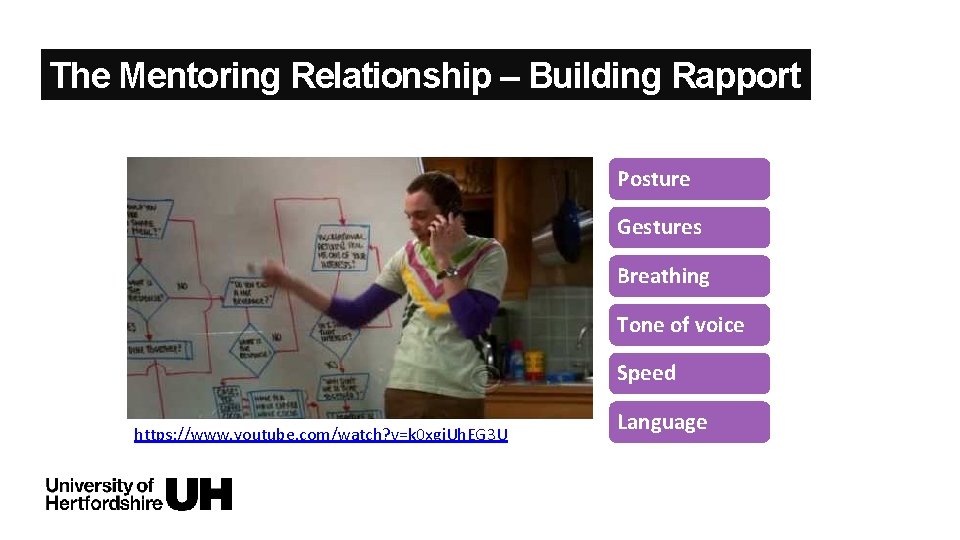 The Mentoring Relationship – Building Rapport Posture Gestures Breathing Tone of voice Speed https: