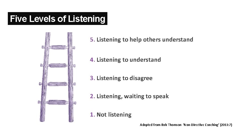 Five Levels of Listening 5. Listening to help others understand 4. Listening to understand