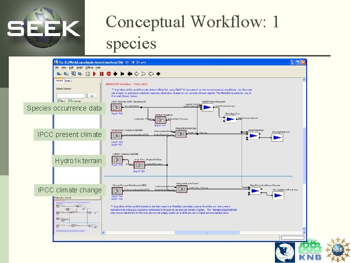 Conceptual Workflow: 1 species Species occurrence data IPCC present climate Hydro 1 k terrain