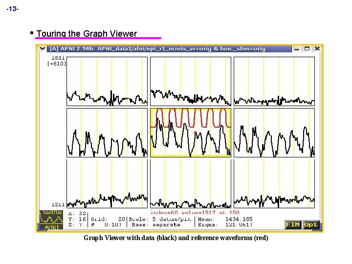 -13 - • Touring the Graph Viewer with data (black) and reference waveforms (red)