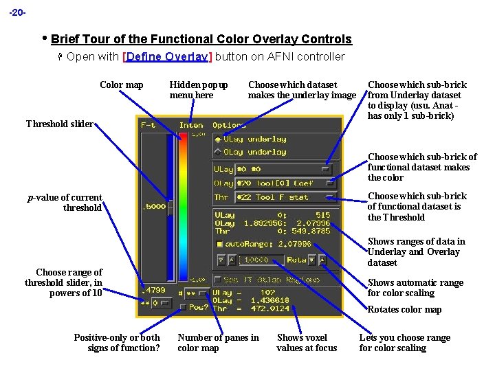 -20 - • Brief Tour of the Functional Color Overlay Controls H Open with