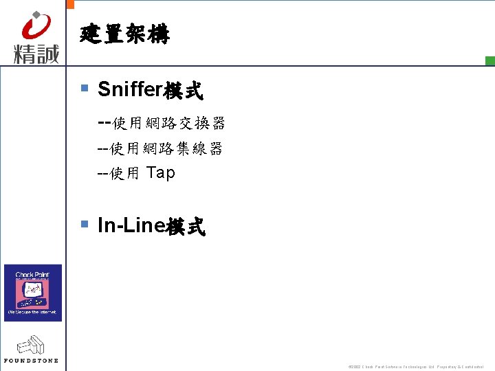 建置架構 § Sniffer模式 --使用網路交換器 --使用網路集線器 --使用 Tap § In-Line模式 © 2002 Check Point Software