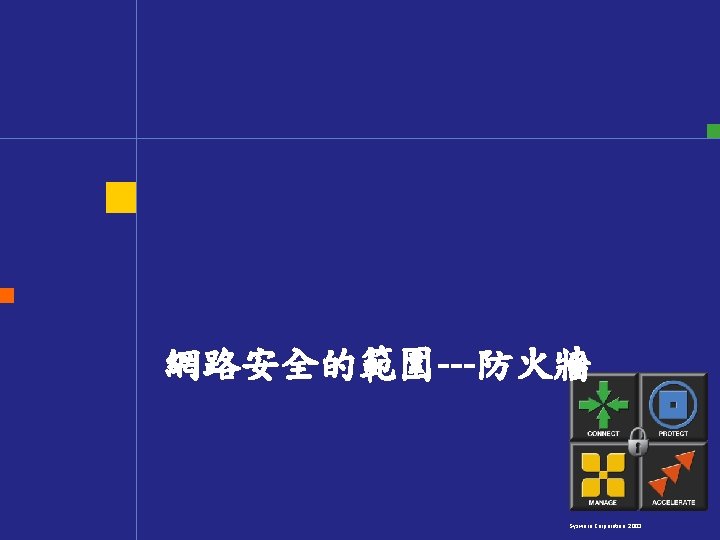 網路安全的範圍---防火牆 Sysware Corporation. 2003 