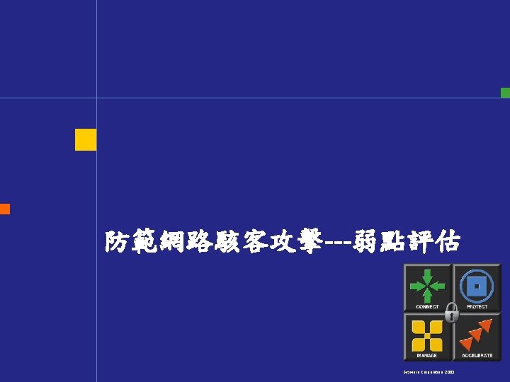 防範網路駭客攻擊---弱點評估 Sysware Corporation. 2003 