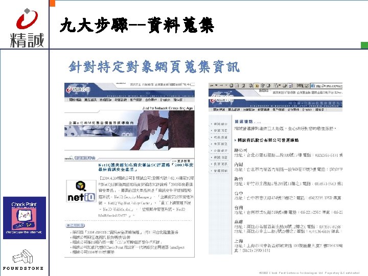 九大步驟--資料蒐集 針對特定對象網頁蒐集資訊 © 2002 Check Point Software Technologies Ltd. Proprietary & Confidential 