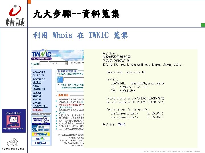 九大步驟--資料蒐集 利用 Whois 在 TWNIC 蒐集 © 2002 Check Point Software Technologies Ltd. Proprietary