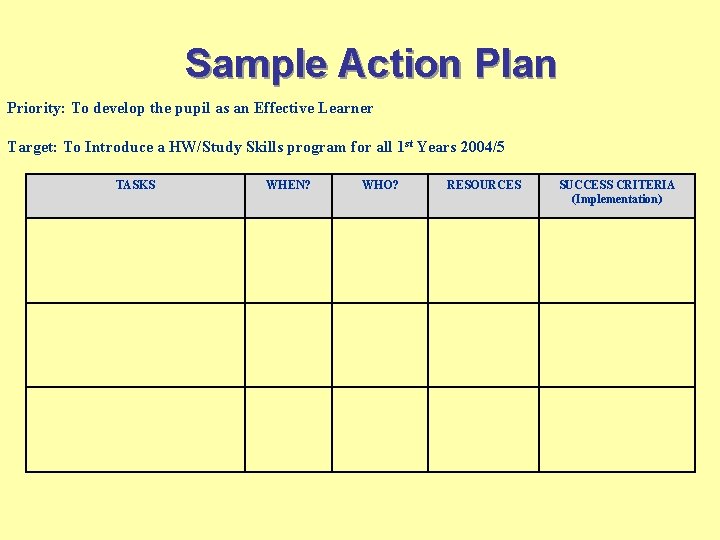 Sample Action Plan Priority: To develop the pupil as an Effective Learner Target: To