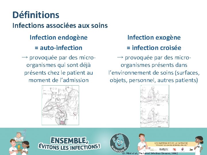 Définitions Infections associées aux soins Infection endogène = auto-infection Infection exogène = infection croisée