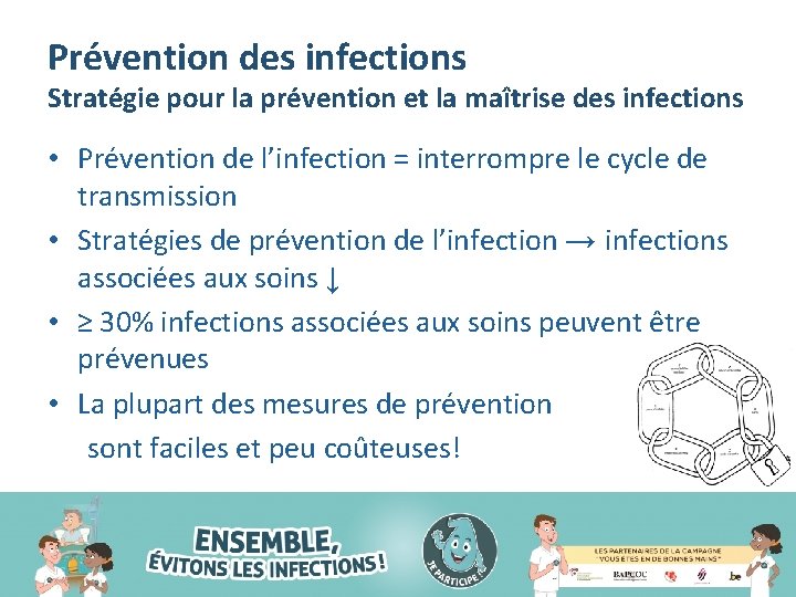 Prévention des infections Stratégie pour la prévention et la maîtrise des infections • Prévention