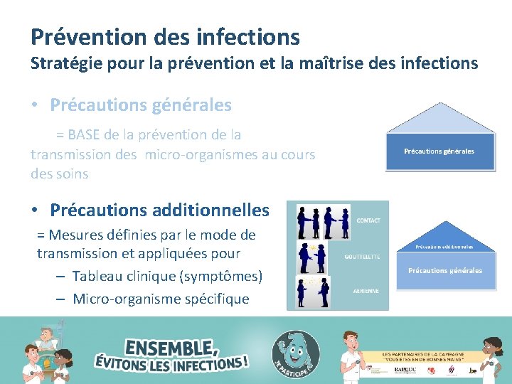 Prévention des infections Stratégie pour la prévention et la maîtrise des infections • Précautions