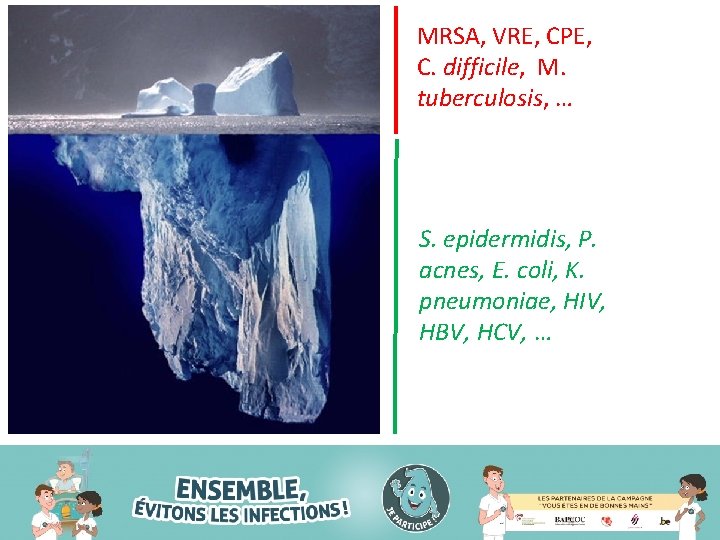 MRSA, VRE, CPE, C. difficile, M. tuberculosis, … S. epidermidis, P. acnes, E. coli, MRSA, VRE, CPE, C. difficile, M. tuberculosis, … S. epidermidis, P. acnes, E. coli,