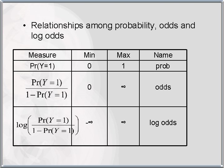  • Relationships among probability, odds and log odds Measure Min Max Name Pr(Y=1)