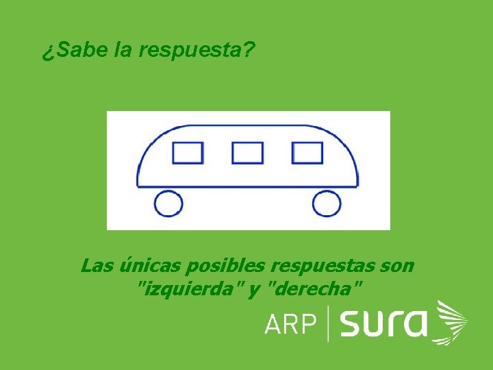 ¿Sabe la respuesta? Las únicas posibles respuestas son "izquierda" y "derecha" ARP SURA 