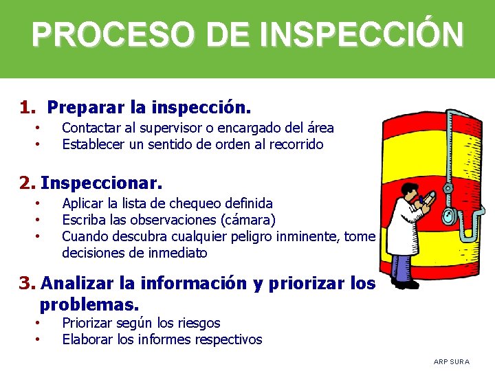 PROCESO DE INSPECCIÓN 1. Preparar la inspección. • • Contactar al supervisor o encargado