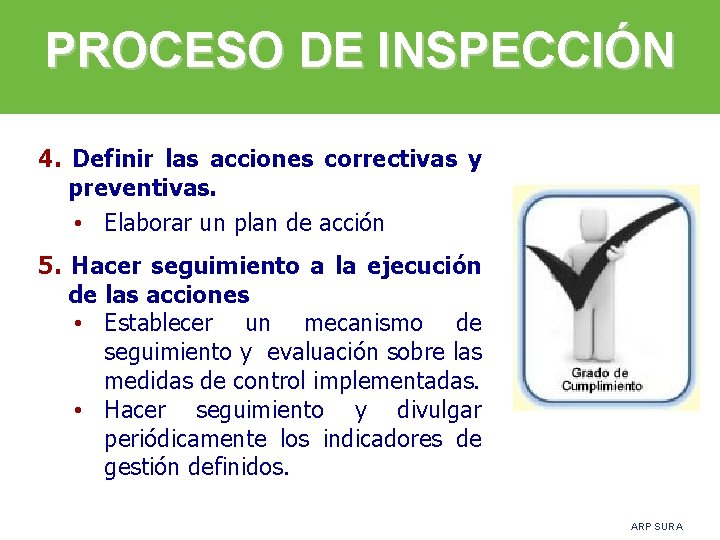 PROCESO DE INSPECCIÓN 4. Definir las acciones correctivas y preventivas. • Elaborar un plan