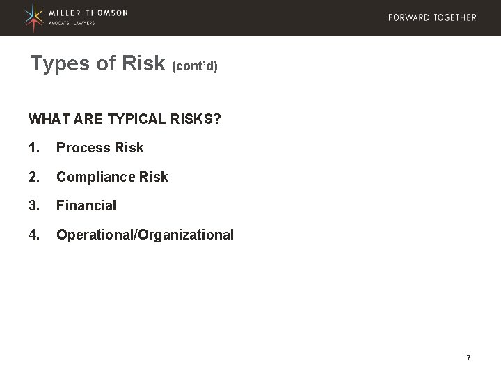 Types of Risk (cont’d) WHAT ARE TYPICAL RISKS? 1. Process Risk 2. Compliance Risk