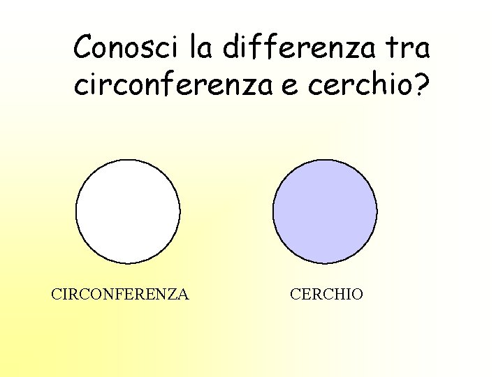 Conosci la differenza tra circonferenza e cerchio? CIRCONFERENZA CERCHIO 