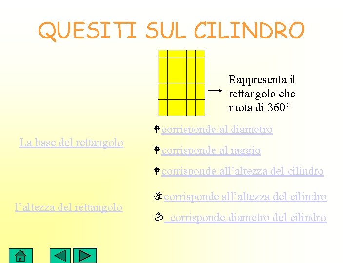 QUESITI SUL CILINDRO Rappresenta il rettangolo che ruota di 360° Wcorrisponde al diametro La