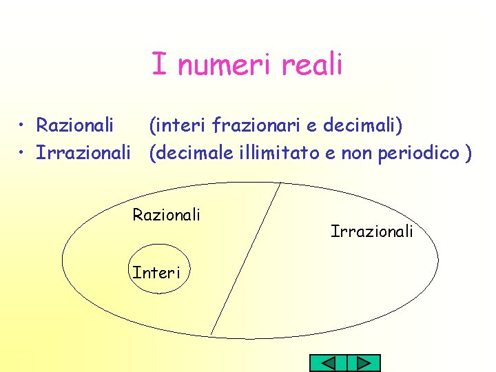 I numeri reali • Razionali (interi frazionari e decimali) • Irrazionali (decimale illimitato e