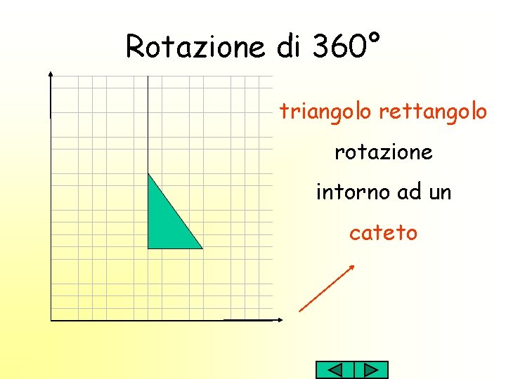 Rotazione di 360° triangolo rettangolo rotazione intorno ad un cateto 