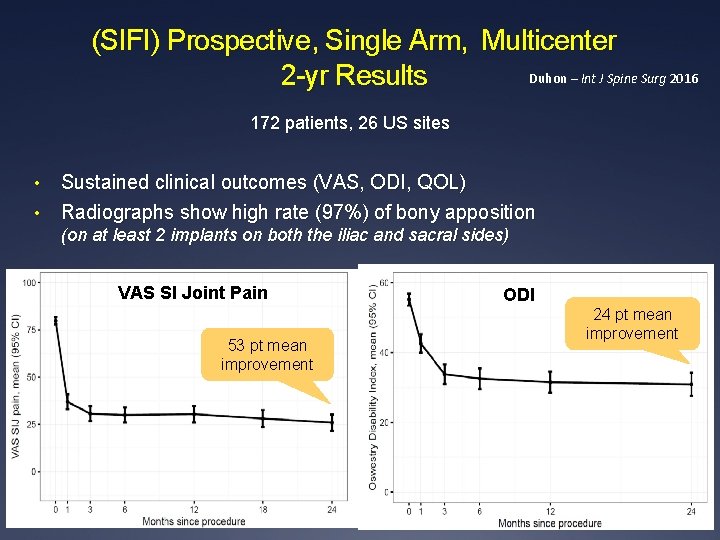 (SIFI) Prospective, Single Arm, Multicenter Duhon – Int J Spine Surg 2016 2 -yr
