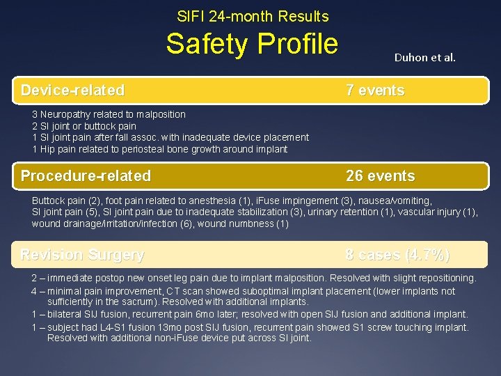 SIFI 24 -month Results Safety Profile Device-related Duhon et al. 7 events 3 Neuropathy