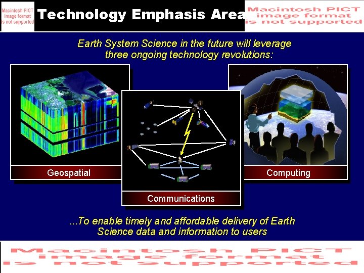 Technology Emphasis Areas Earth System Science in the future will leverage three ongoing technology