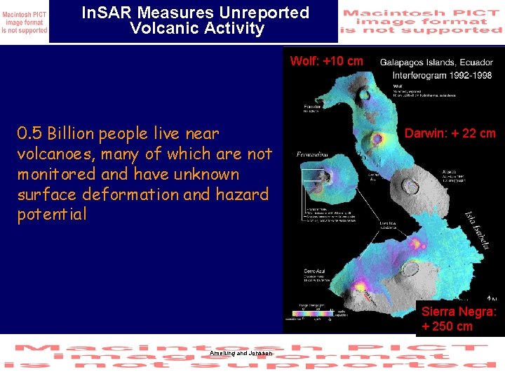 In. SAR Measures Unreported Volcanic Activity Wolf: +10 cm 0. 5 Billion people live