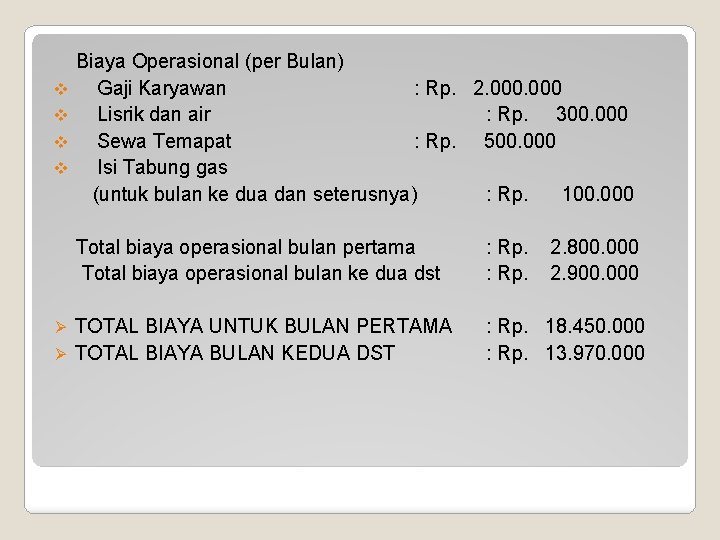  Biaya Operasional (per Bulan) v Gaji Karyawan : Rp. 2. 000 v Lisrik