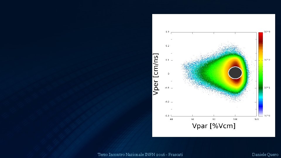 Terzo Incontro Nazionale INFN 2016 - Frascati Daniele Quero 