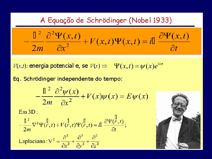 A Equação de Schrödinger (Nobel 1933) V(x, t): energia potencial e, se V(x) Eq.
